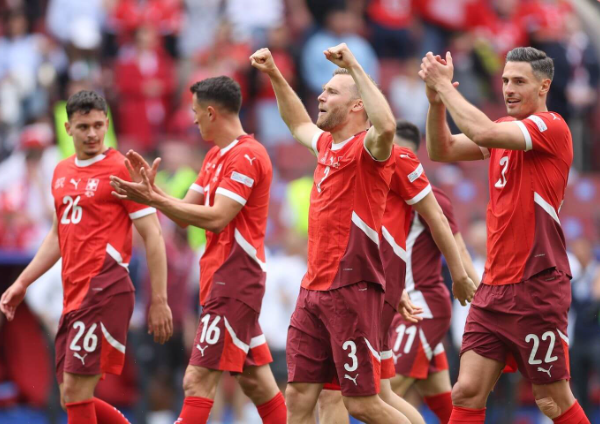 featured-image-Szwajcaria